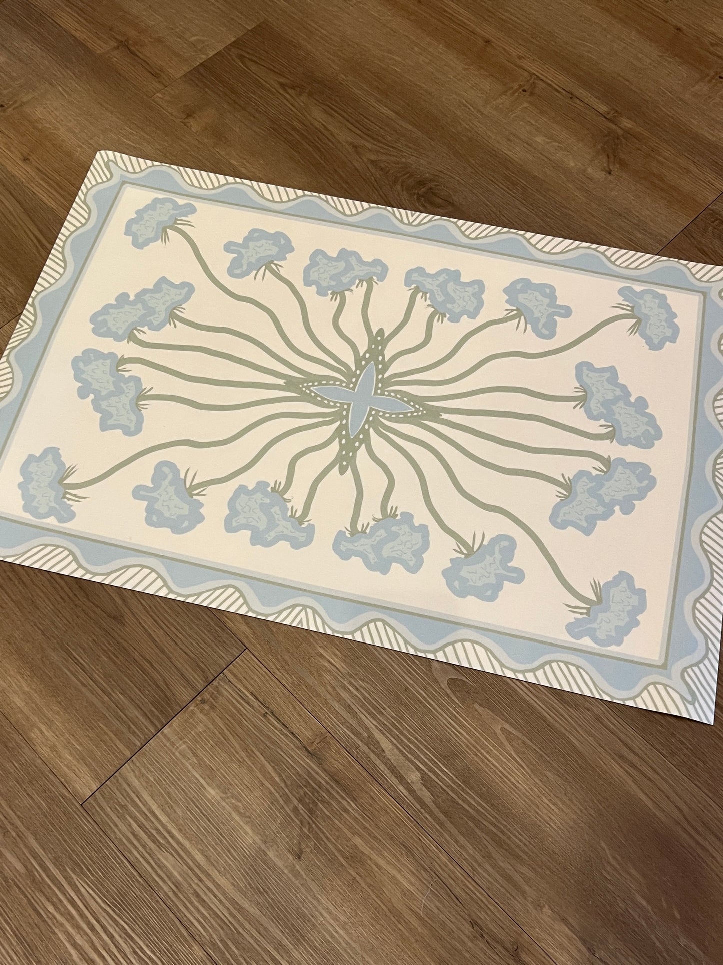"Hydrangea Burst" Cottage Style Vinyl Floor Mat- 24"x36"
